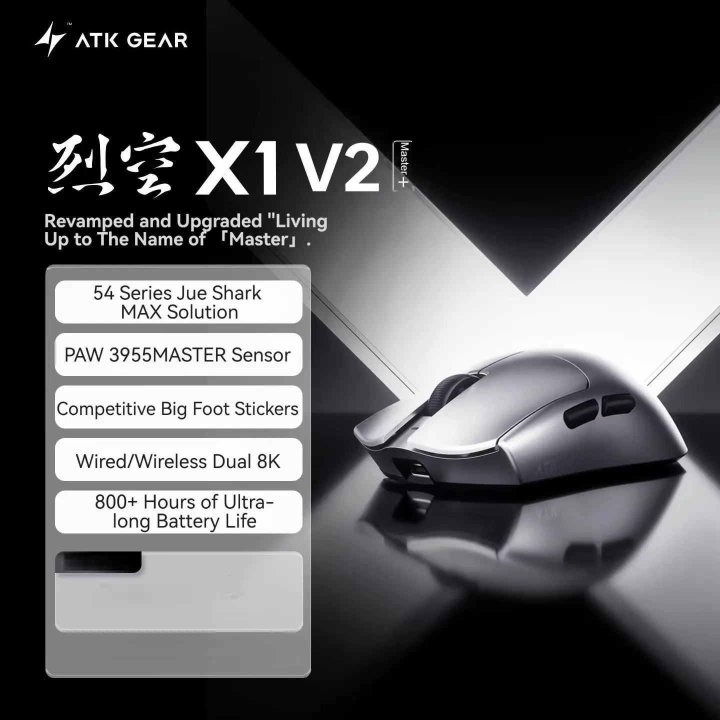 Wireless Gaming Mouse - Беспроводная мышь ATK Blazing Sky X1