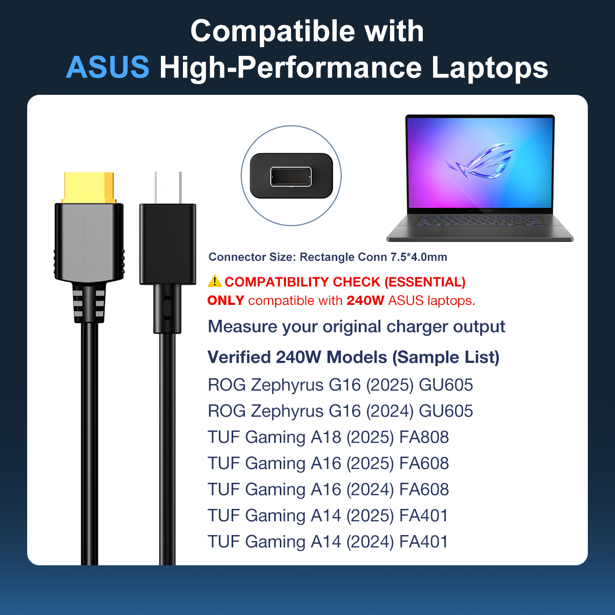 Зарядное устройство GaN 240 Вт – обзор и цена Pc Gaming Asus