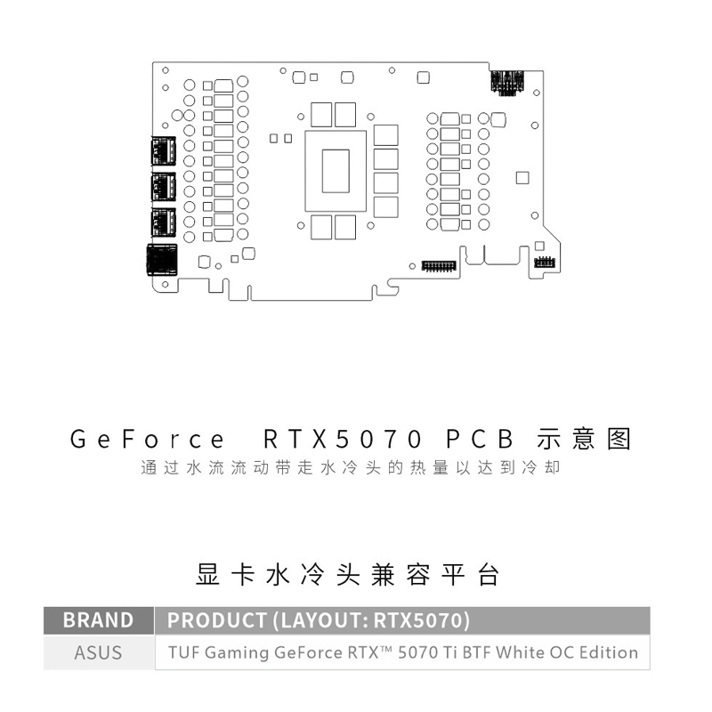 Водоблок Bykski N-AS5070TIBTF- – обзор и цена Pc Gaming Xịn