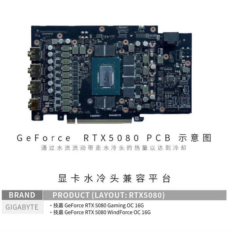 Блок графического процессора B – обзор и цена Pc Gaming Xịn