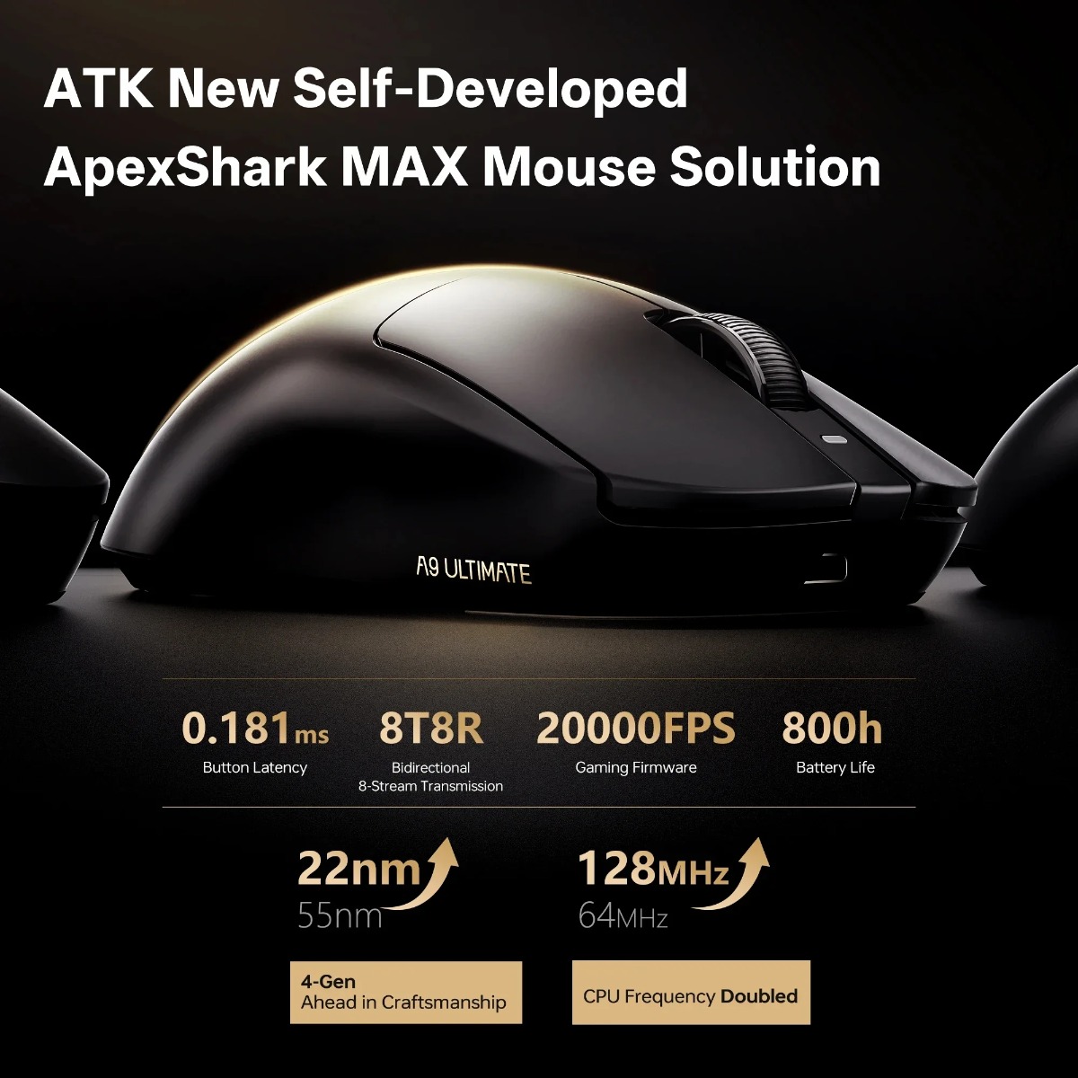 Игровая мышь ATK DragonFly A9  – обзор и цена Wireless Gaming Mouse