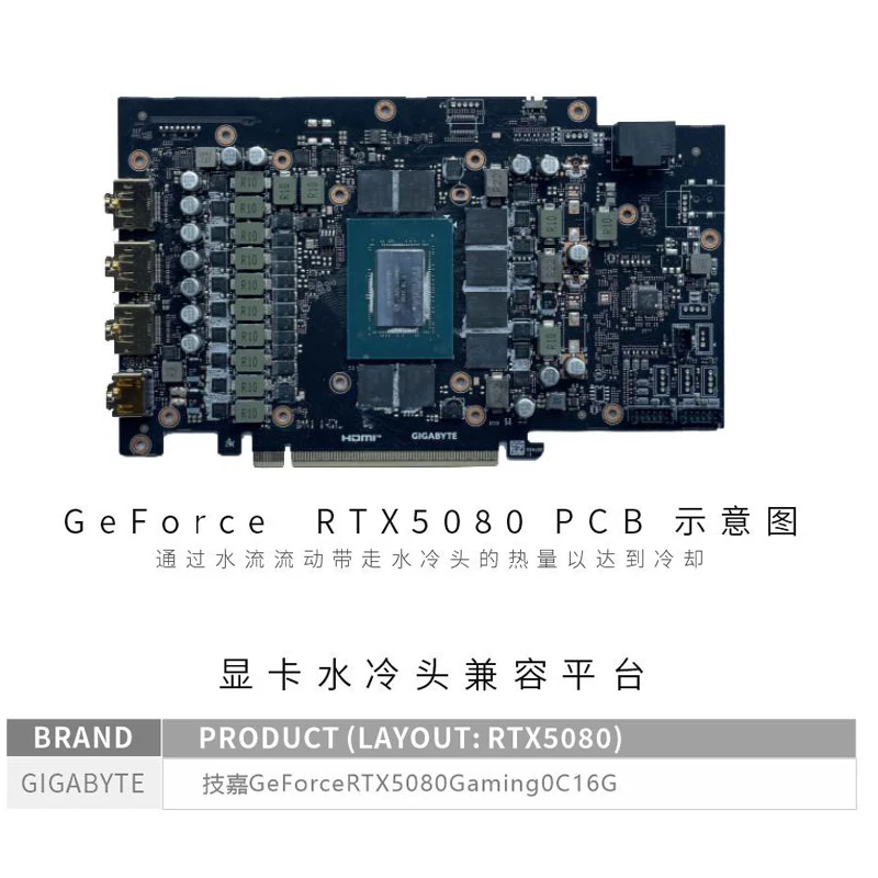 Водоблок Bykski для видеокарт  – обзор и цена Pc Gaming Xịn