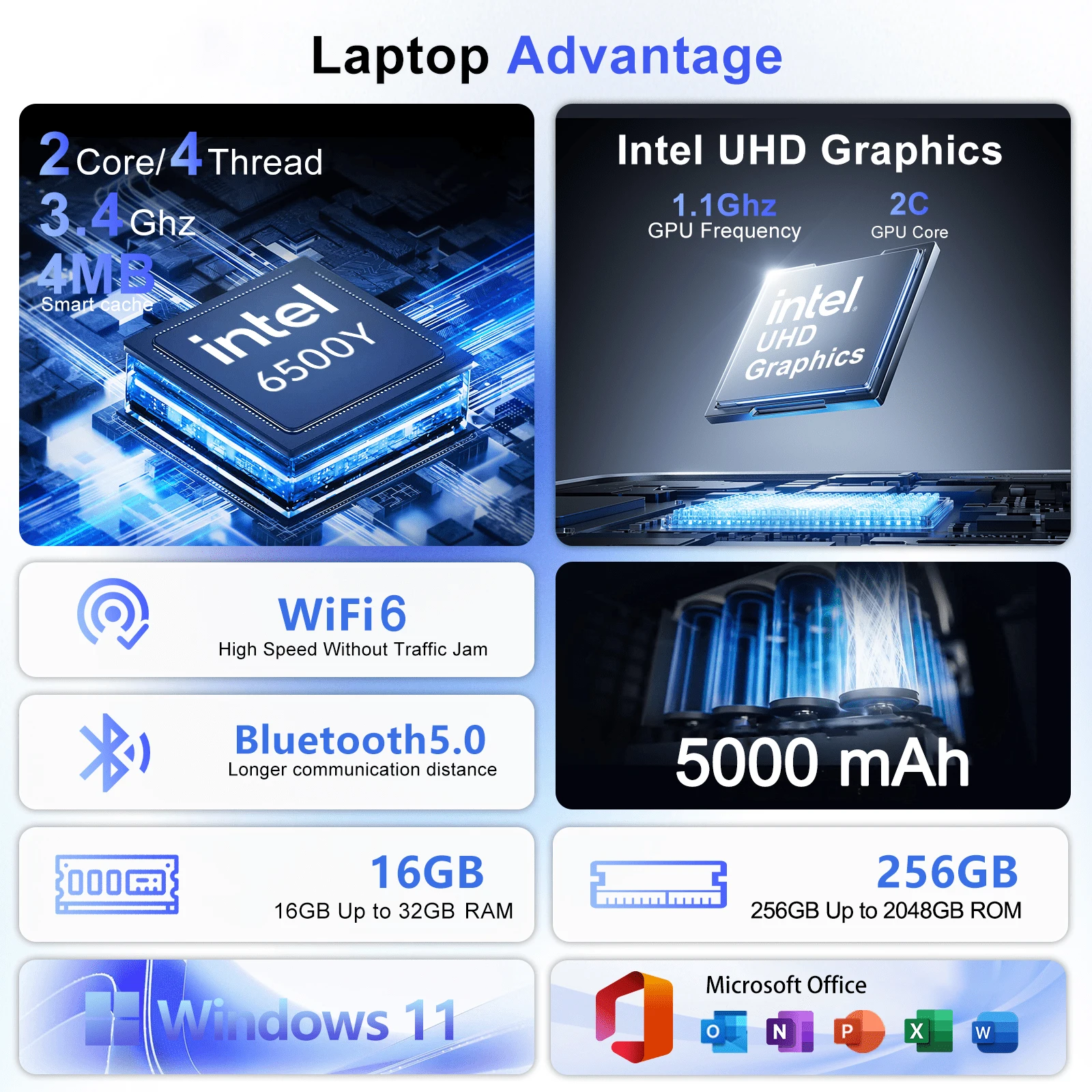 Надежный 15.6-дюймовый ноутбук – обзор и цена Pc Gaming Notebook