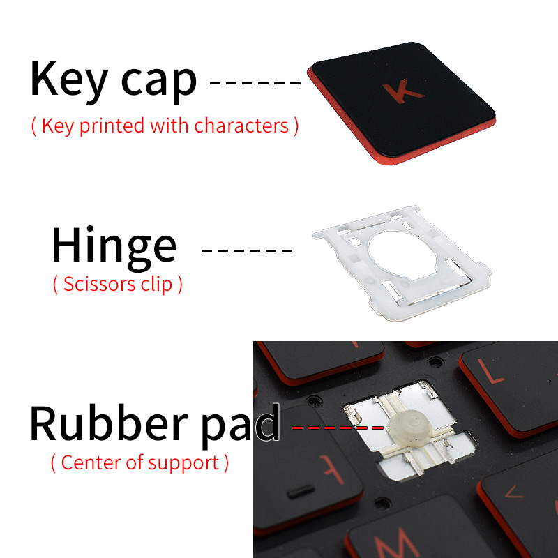 Сменная Клавиатура для ноутбук – обзор и цена Pc Gaming Asus