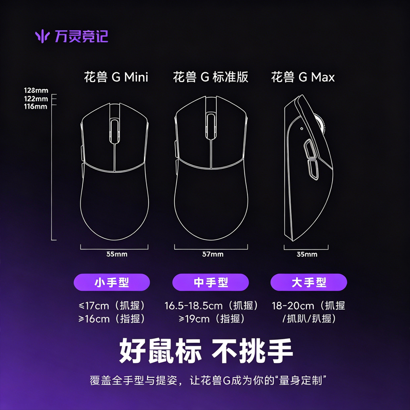 Беспроводная игровая мышь WLmo – обзор и цена Wireless Gaming Mouse