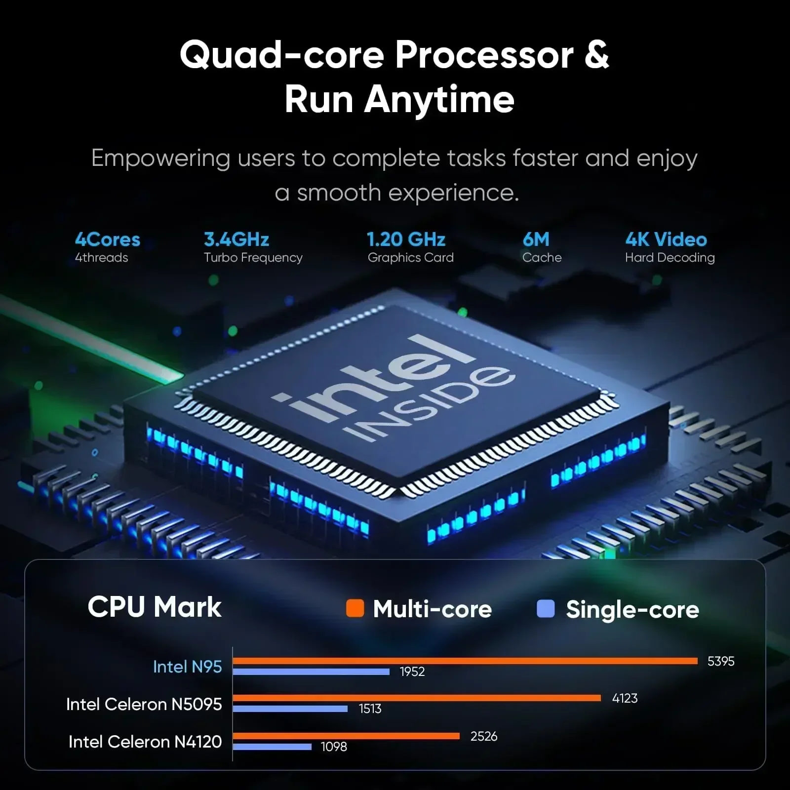 НОВЫЙ Ноутбук Intel N95 с 4K H – обзор и цена Pc Gaming Notebook