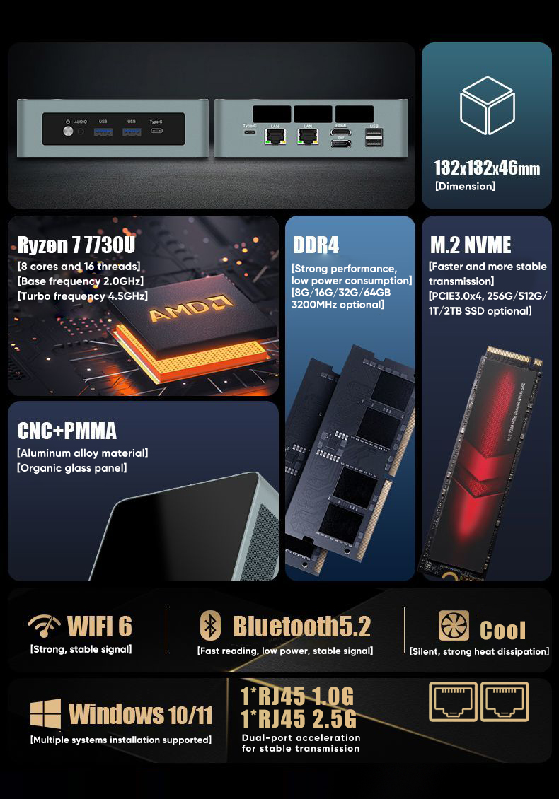 Дешевый мини-ПК Amd Ryzen 9 69 – обзор и цена Pc Gaming Amd Ryzen 7