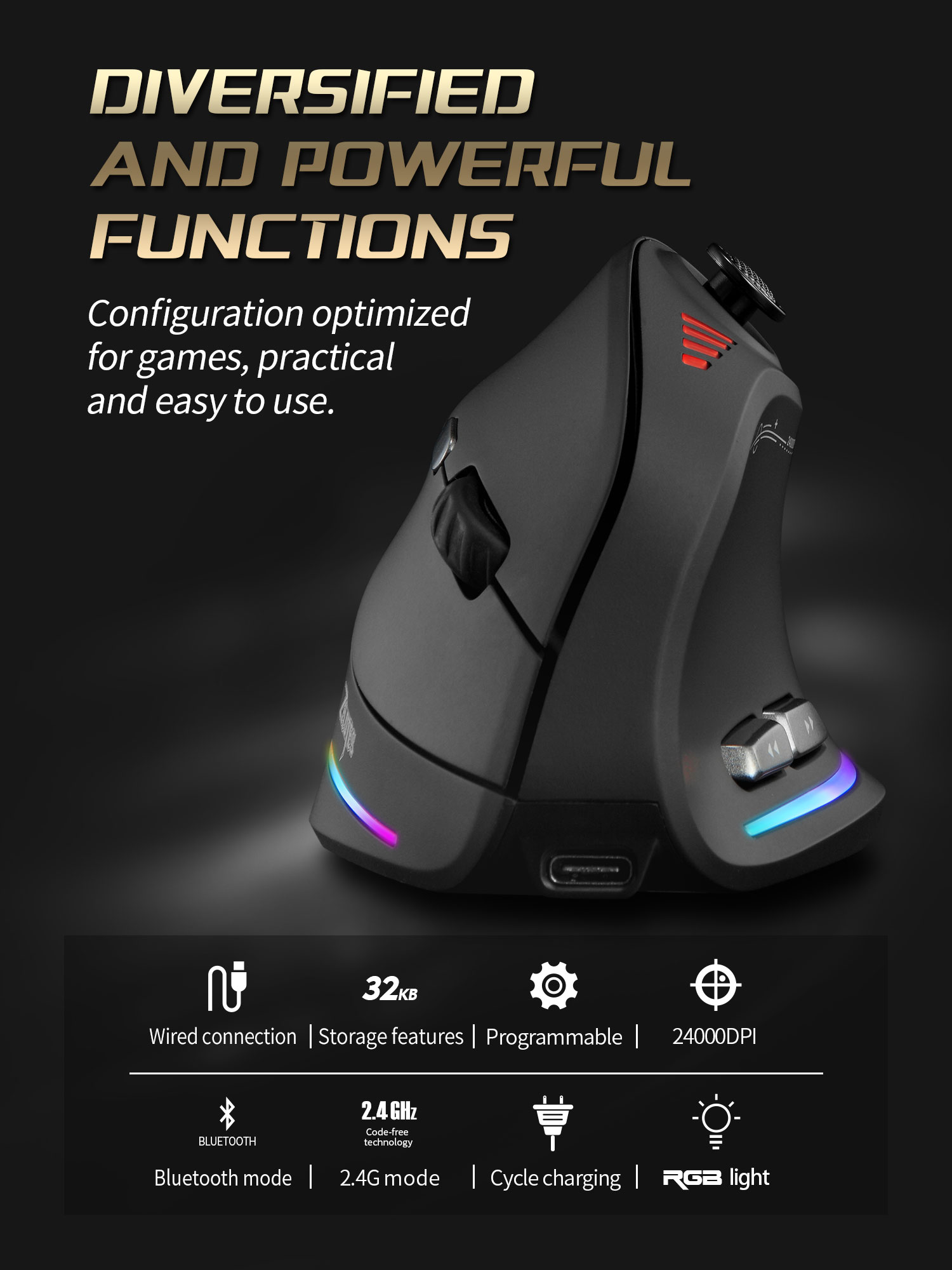Jomaa RGB подсветка беспроводн – обзор и цена Wireless Gaming Mouse
