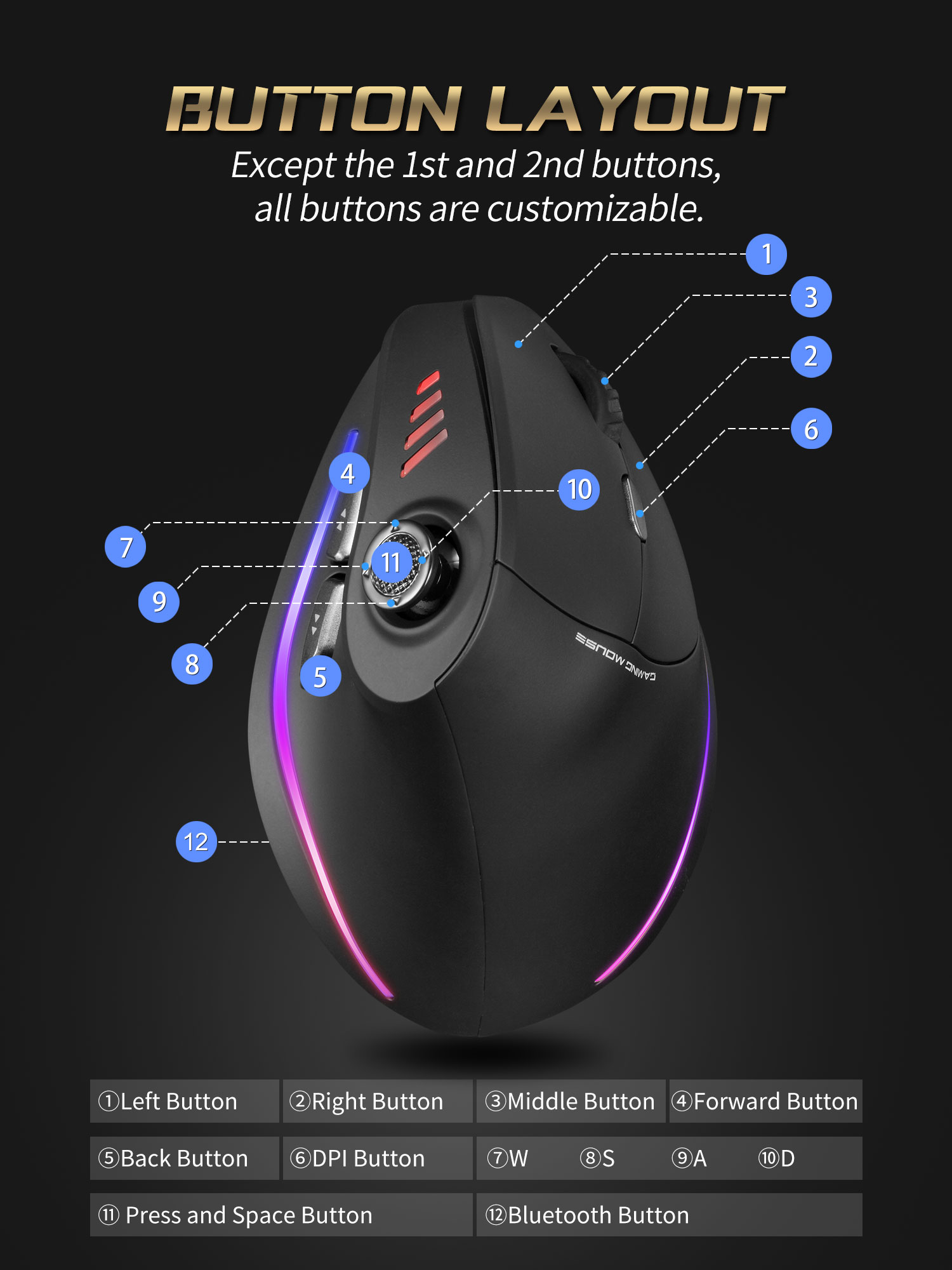 Jomaa RGB подсветка беспроводн – обзор и цена Wireless Gaming Mouse